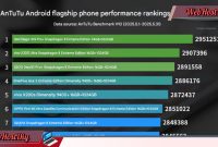 Top 10 HP Android Tercepat Mei 2025: Snapdragon vs Dimensity!